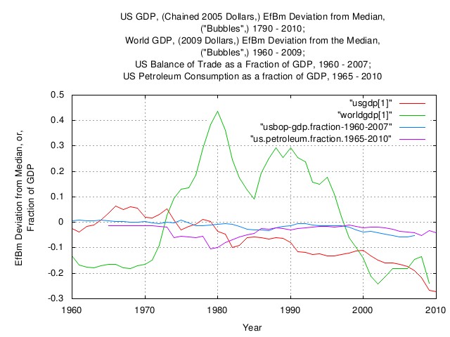 usgdp-worldgdp2.jpg