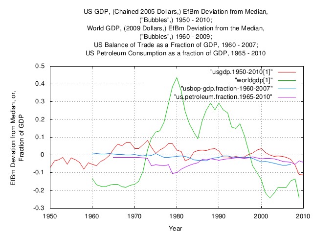 usgdp-worldgdp3.jpg