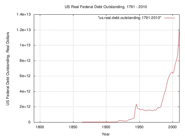 real.debt.jpg
