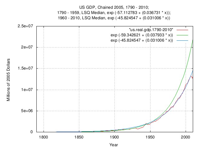 us.gdp2.jpg