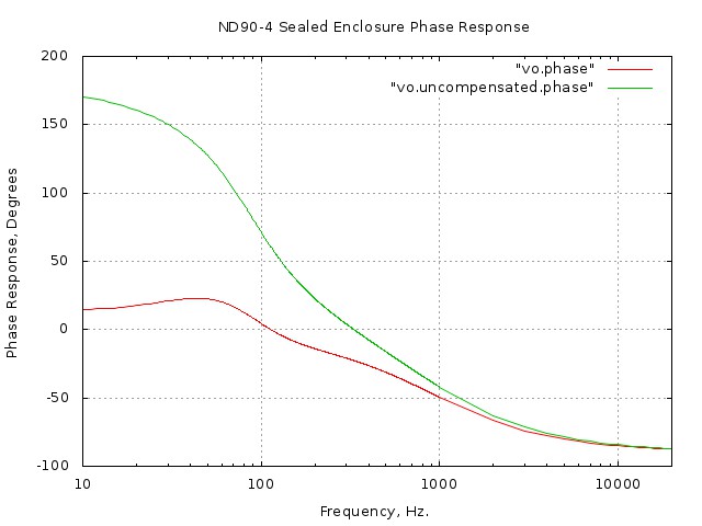 sealed/simple.filter/phase.jpg