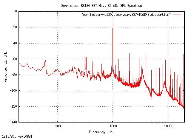 rs130-spectrum.jpg