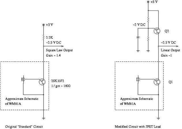 wm61a-linear-small.jpg